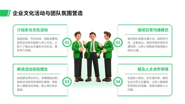 绿色插画风职场新人入职培训PPT模板