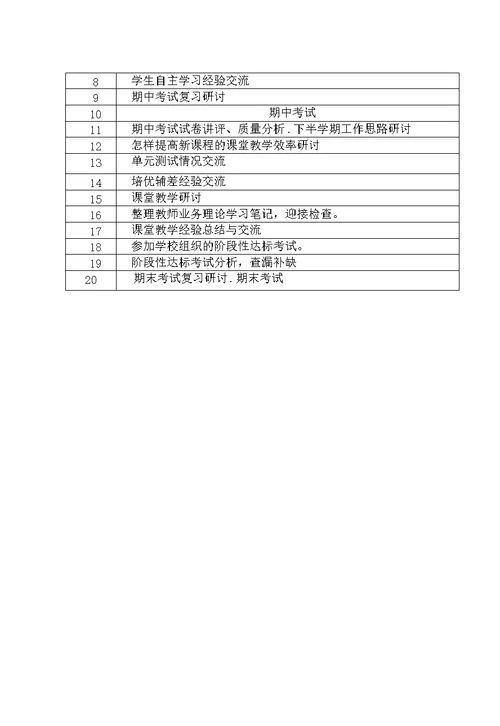 初中上学期生物教研组工作计划