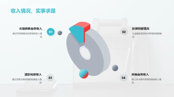 金融团队半年绩效概览