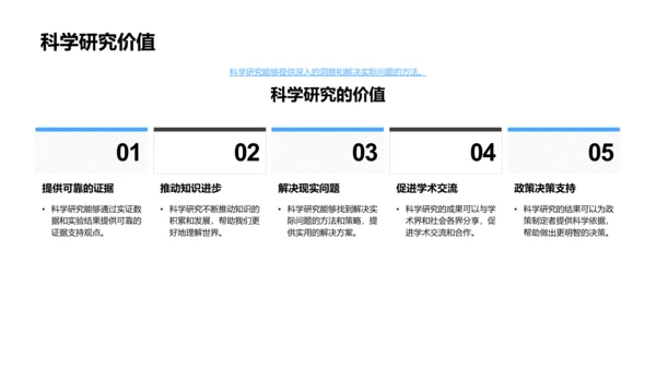 哲学逻辑研究报告