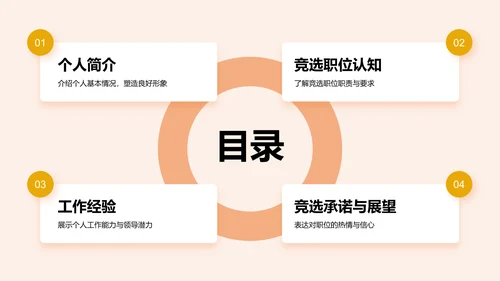 橙色扁平风学生会竞选自我展示PPT模板