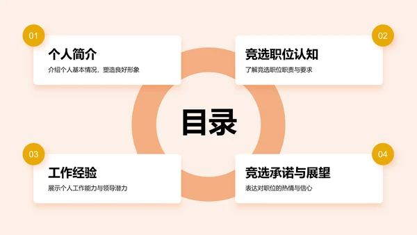 橙色扁平风学生会竞选自我展示PPT模板