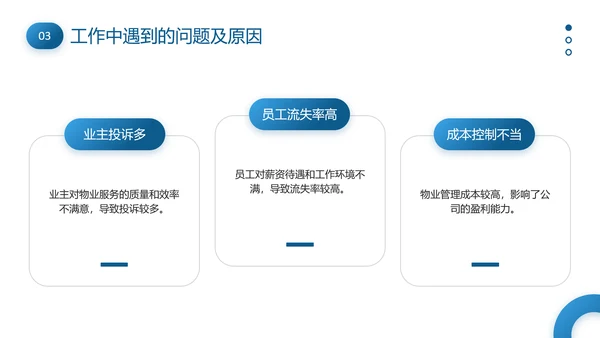 物业管理经理述职报告PPT模板