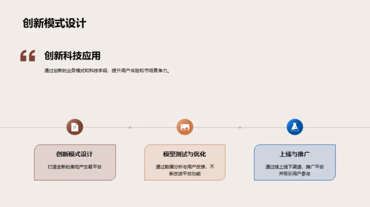 科技引领房产新篇章