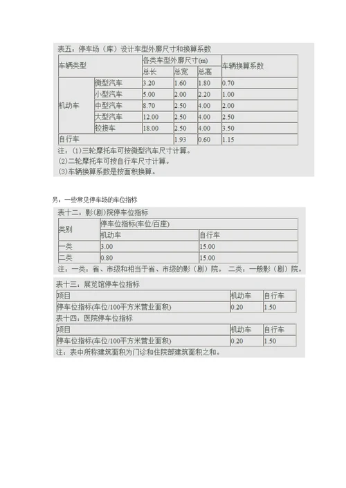 旅游景区停车场设计设计规范