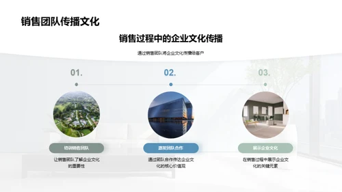 企业文化引领销售风采