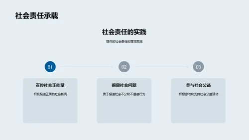 新闻伦理的实践与挑战