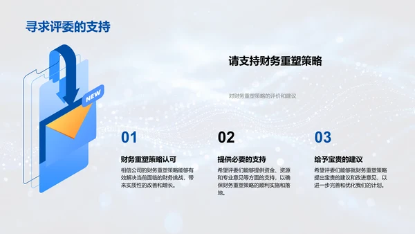 财务重塑计划报告PPT模板