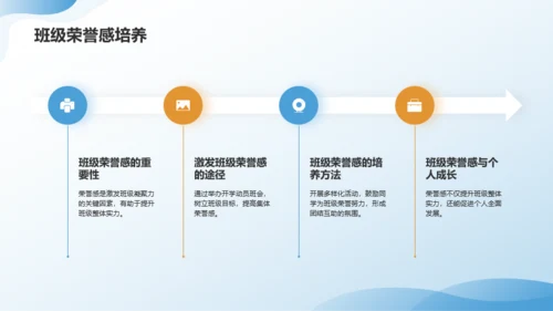 蓝色3D渐变开学动员班会PPT模板