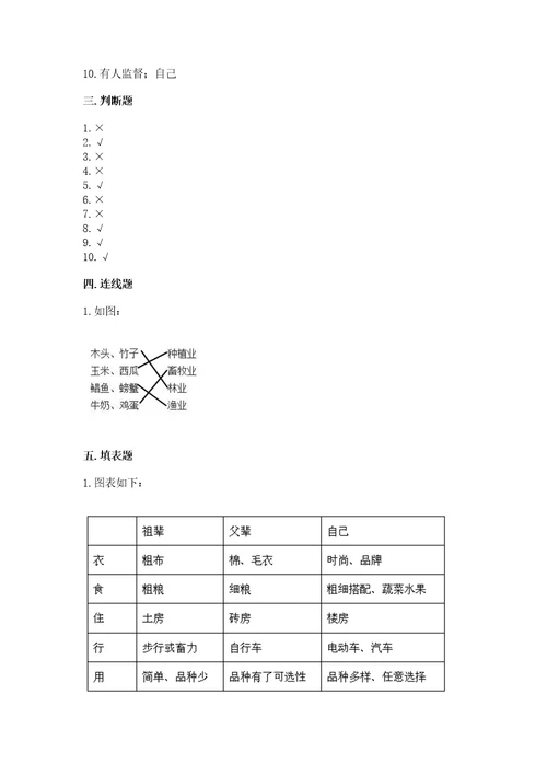 部编版四年级下册道德与法治期末测试卷附参考答案研优卷