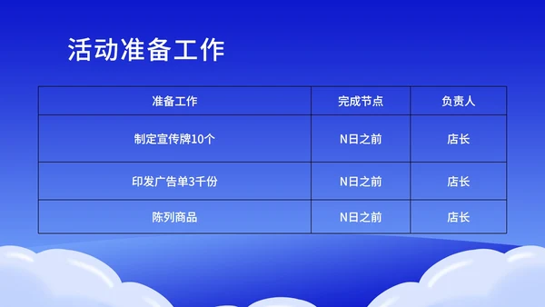 蓝色插画风眼镜店元旦促销活动策划方案PPT模板