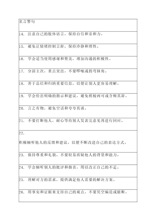 最有效沟通名言警句