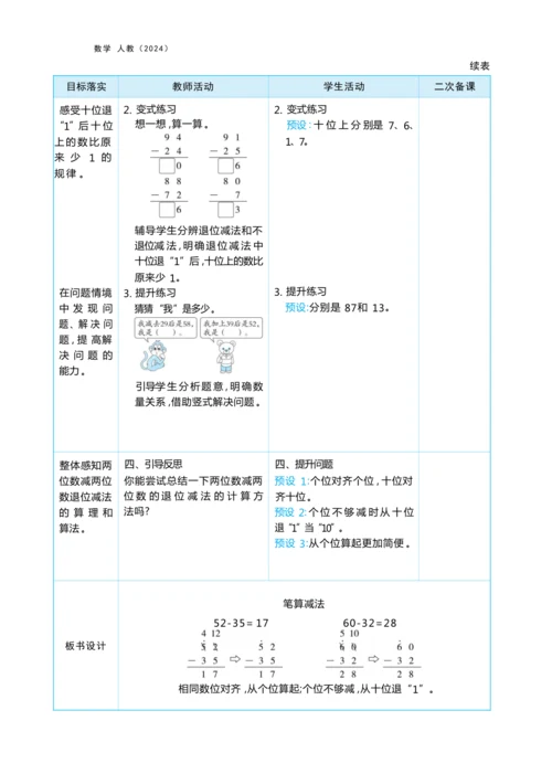 第五单元 100以内的笔算加、减法（大单元教学设计）-2024-2025学年一年级下册数学人教版（2