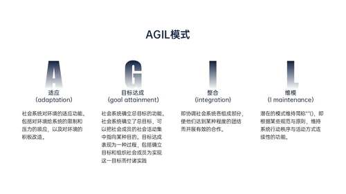 黄蓝色简约商务形状组织社会学理论PPT课件政务服务