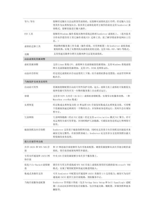 服务器虚拟化解决专项方案.docx