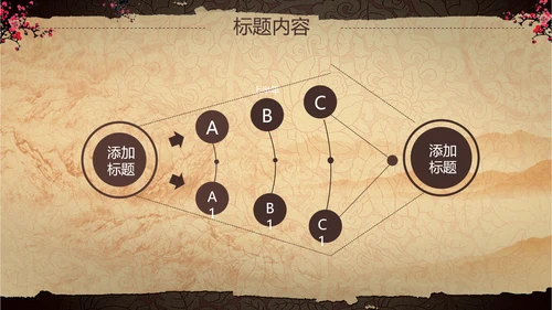 古典复古中国风兵马俑ppt动态模板