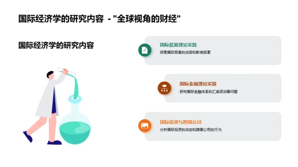 经济学全解析