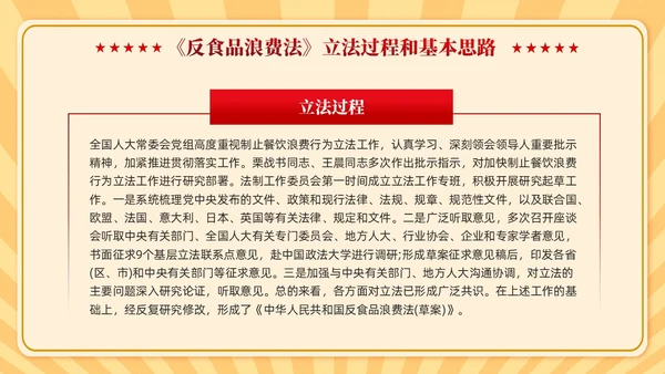 中华人民共和国反食品浪费法学习课件PPT党建