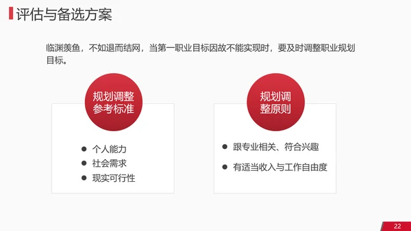 沙漠独行人生规划PPT模板