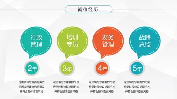 大气时尚岗位竞聘个人简历PPT模板