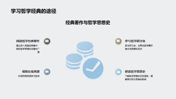 哲学世界探秘