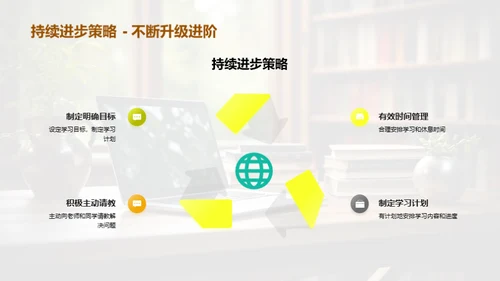 五年级学习之路