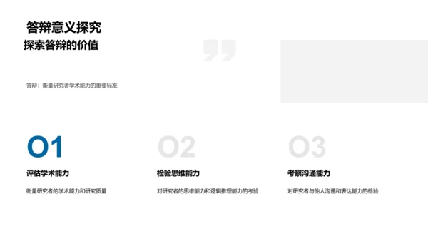 答辩技巧解析PPT模板