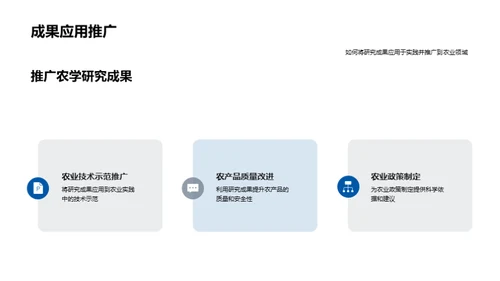 农科研究解析