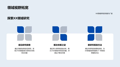 硕士论文答辩报告PPT模板