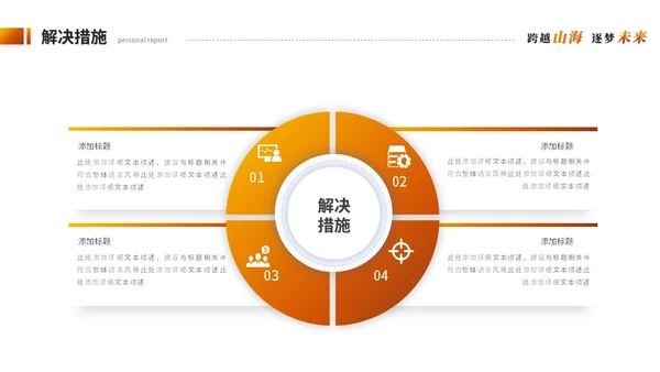 创意励志风跨越个人年终总结工作总结工作汇报述职报告ppt模板工作总结年终总结