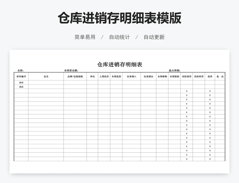 仓库进销存明细表模版