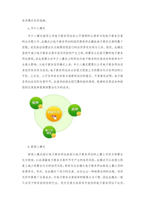 电子商务交易平台信用体系建设研究.docx