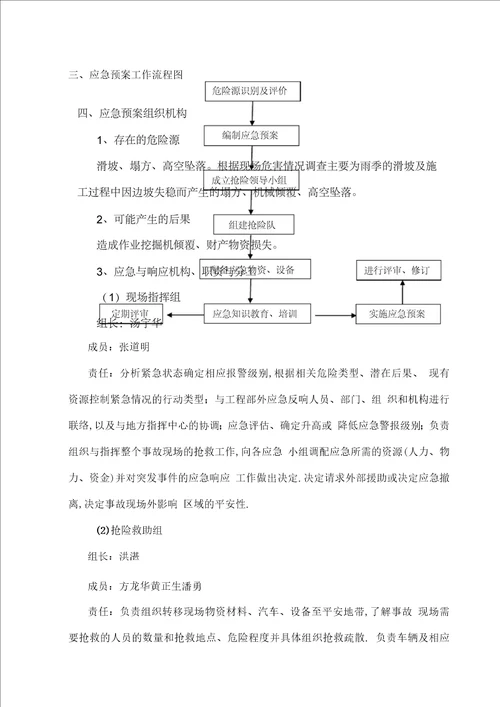 山体塌方处理方案