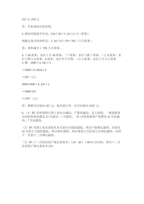 小学毕业班数学检测卷及完整答案【必刷】.docx