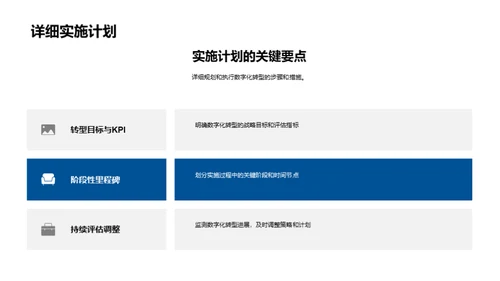 引领数字化的工业革新