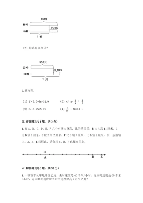 洛阳市汝阳县六年级下册数学期末测试卷及一套完整答案.docx