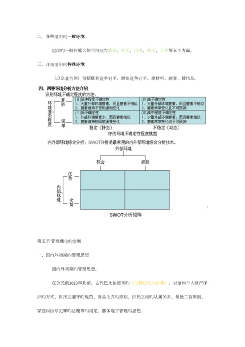 2023年重庆市事业单位招聘工作人员考试复习资料管理基础.docx