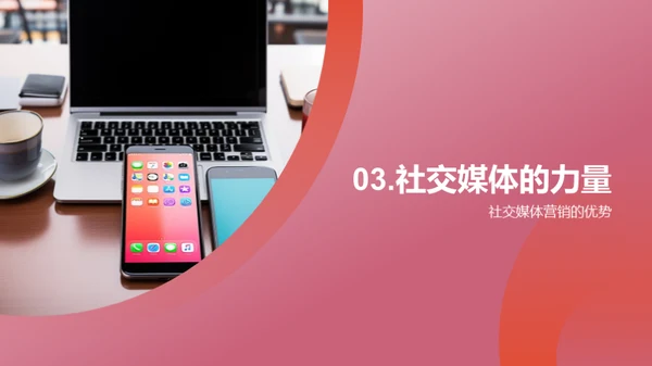 数字营销趋势解读