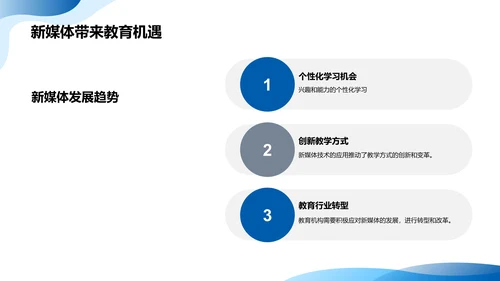 未来新媒体趋势及对教育行业的影响