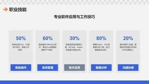 蓝色3D风面试自我介绍PPT模板