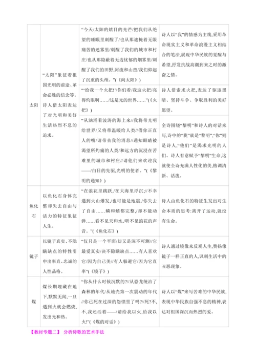 九年级上册 第一单元 名著导读《艾青诗选》【2024秋统编九上语文精彩课堂教案】