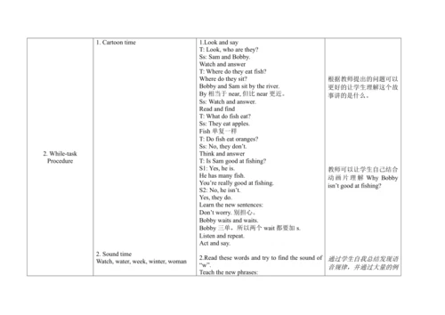 Unit 6 My e-friend 单元整体教案设计（4个课时）