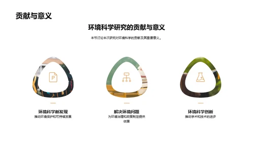 深度解析环境科学