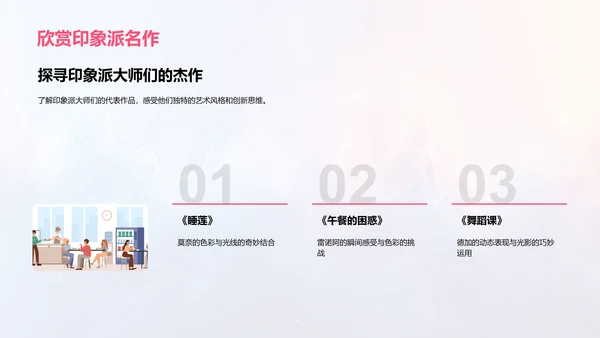 印象派艺术解读PPT模板