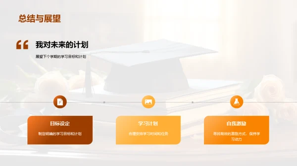 学期学习的反思与展望