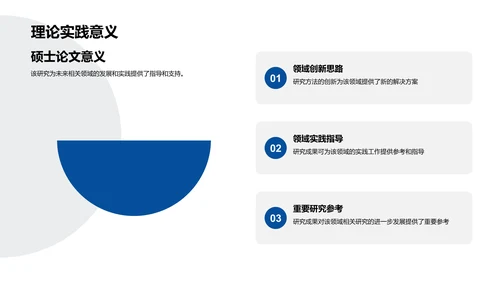 硕士研究成果报告PPT模板