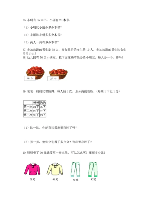 二年级上册数学应用题100道精品（夺分金卷）.docx
