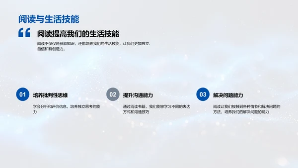 阅读习惯的养成PPT模板