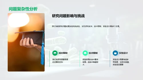 博士研究揭秘
