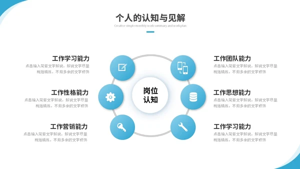 简约励志风纸飞机岗位竞聘个人简历自我介绍竞聘述职ppt模板